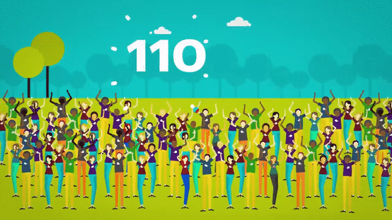 Inst. Mondelēz